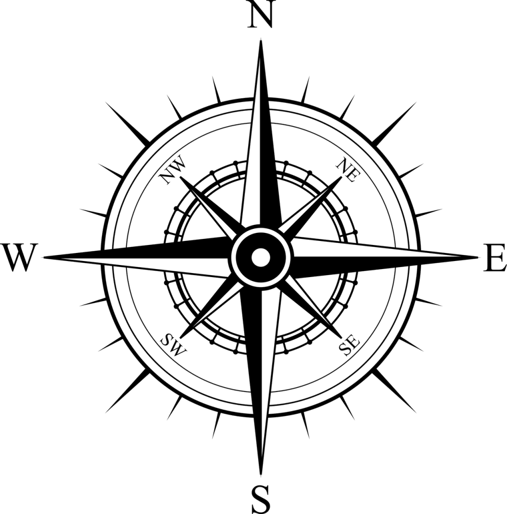 Compass - polarities in dream interpretation