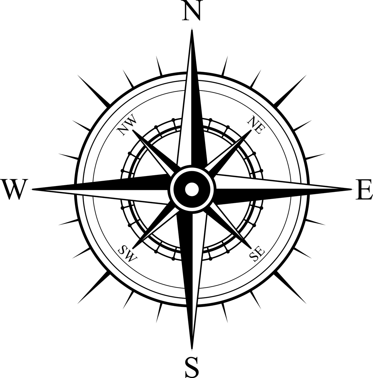 Compass - polarities in dream interpretation